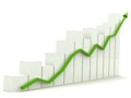 finance